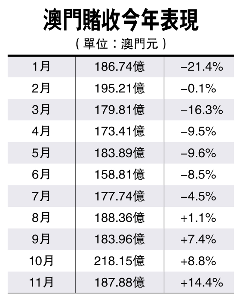 澳门广东八二站官网,全面解答解释落实_游戏版256.183