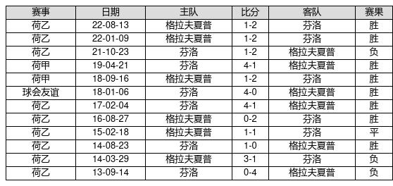 新澳门2024年正版马表,收益成语分析落实_游戏版256.183