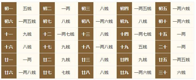 二四六香港资料期期准千附三险阻,科技成语分析落实_动态版2.236