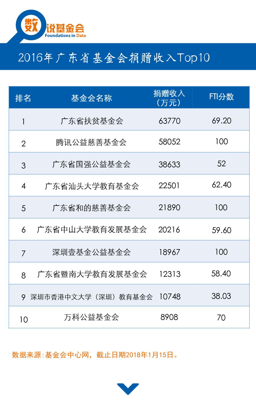 广东八二站论坛开奖结果,准确资料解释落实_升级版9.123