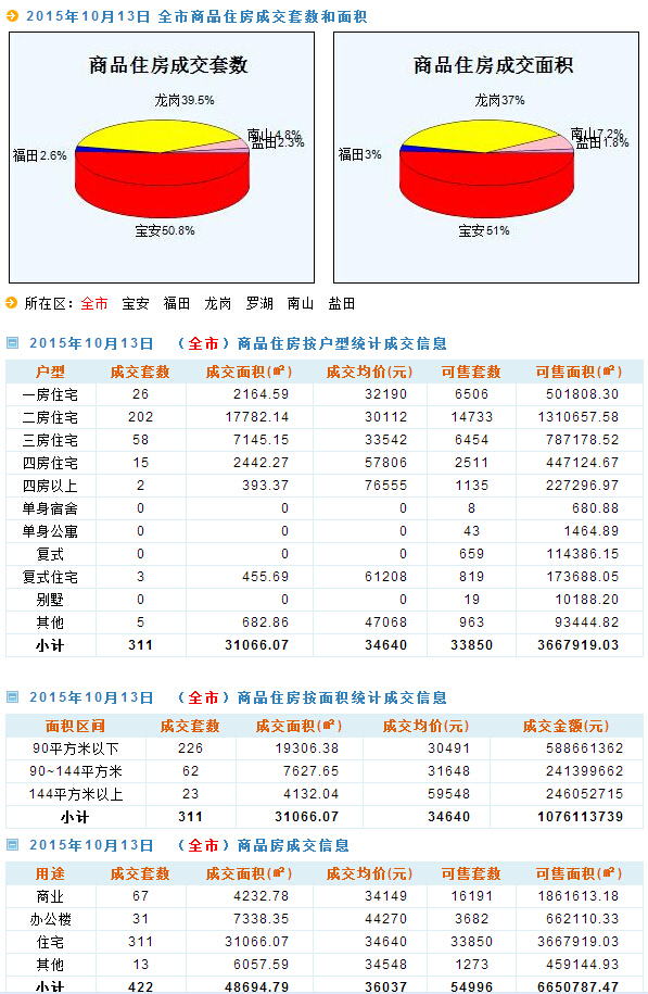 2024新澳门天天开奖攻略,数据资料解释落实_HD38.32.12