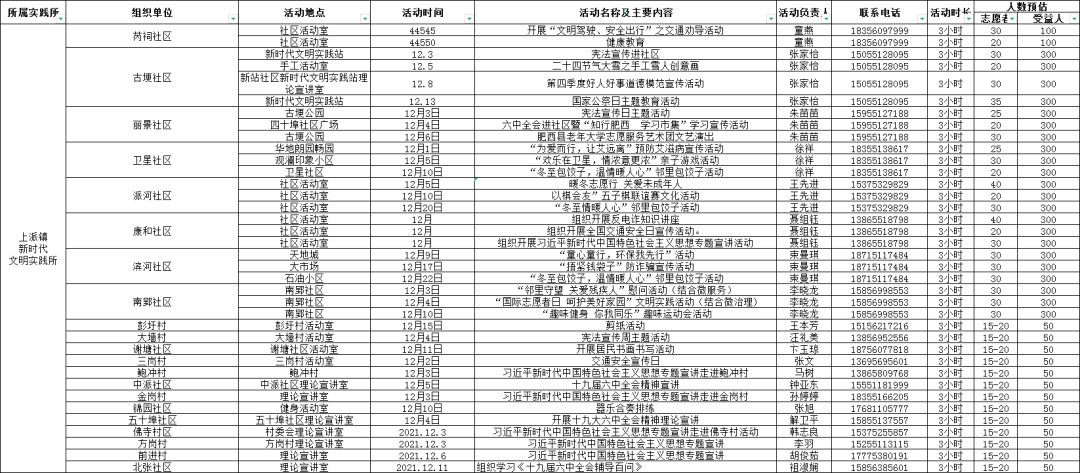 2024年新奥门天天开彩免费查询,最新正品解答落实_win305.210