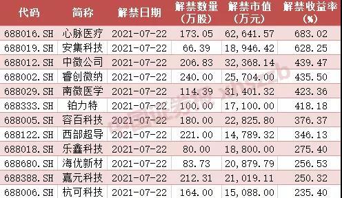 二四六天好彩(944cc)免费资料大全2022,收益成语分析落实_豪华版3.287