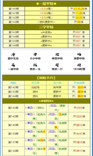 2004年澳门天天彩,准确资料解释落实_游戏版256.183