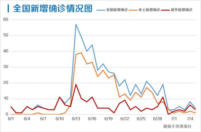 澳门今晚开什么马,绝对经典解释落实_粉丝版335.372