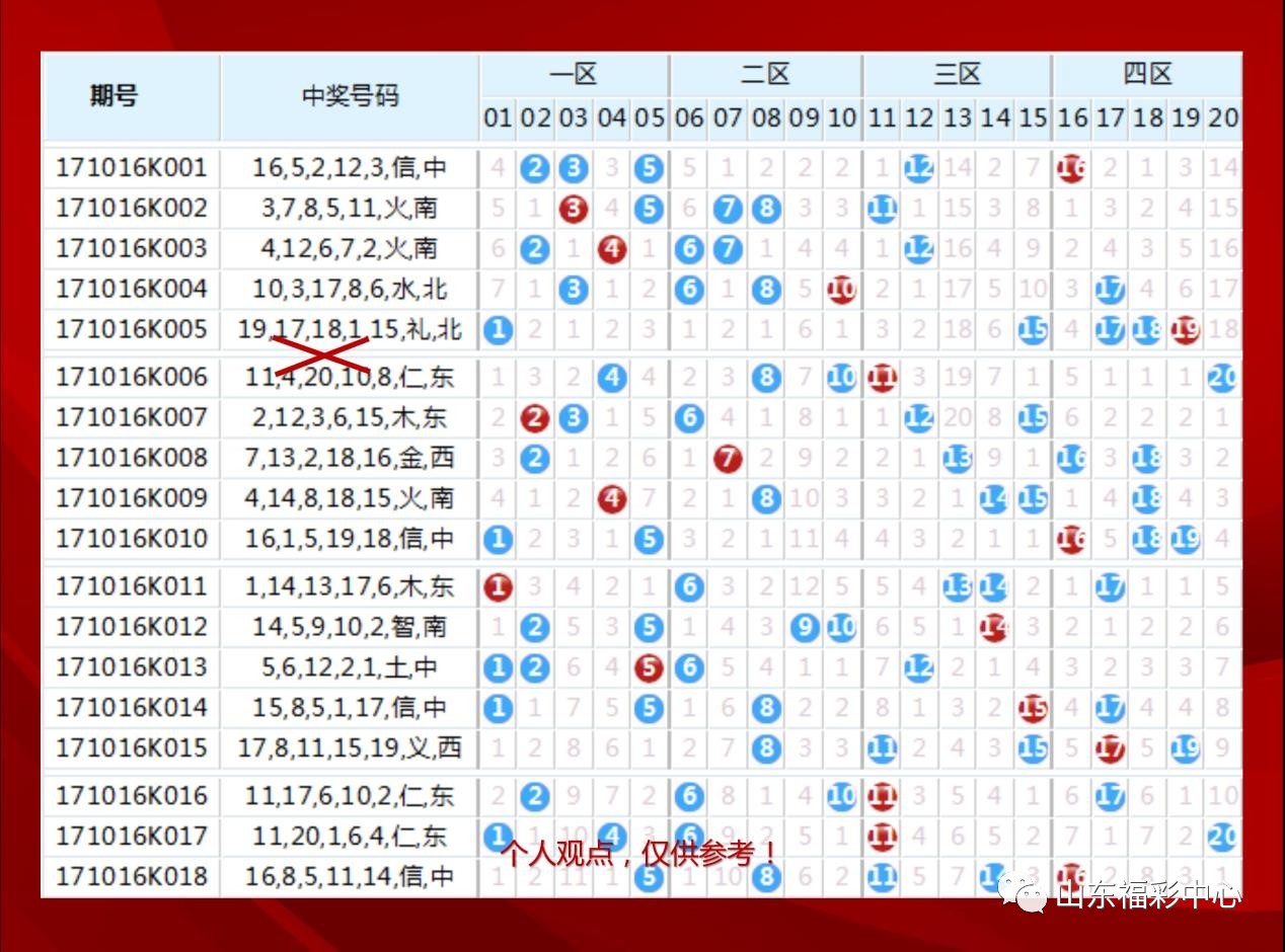 澳门三码三期必中一期,创造力策略实施推广_娱乐版305.210