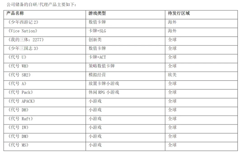 新澳门全年资料内部公开,全面理解执行计划_游戏版1.967