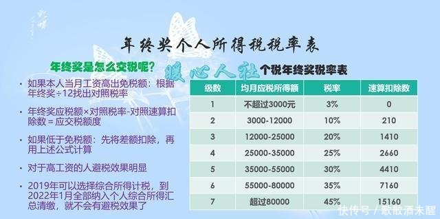 澳门版管家婆一句话,收益成语分析落实_win305.210