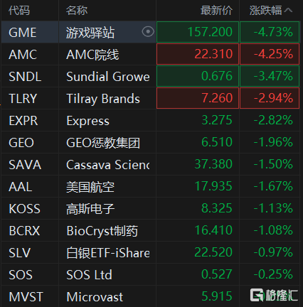 新澳门4949最新开奖记录,最新热门解答落实_游戏版256.183