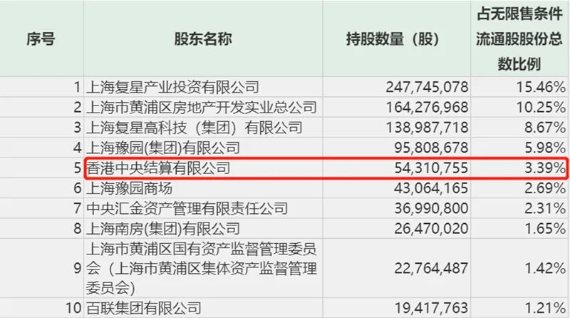 494949最快开奖结果+香港w,机构预测解释落实方法_win305.210