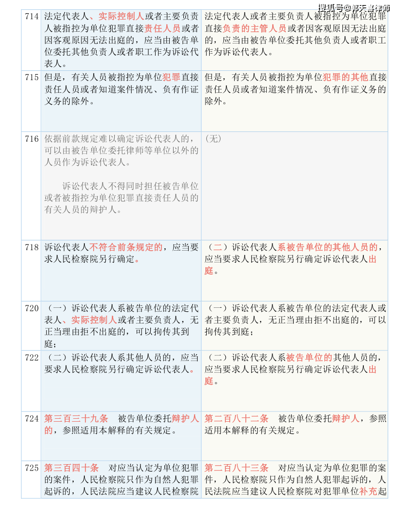 二四六香港资料期期中准,数据资料解释落实_专业版2.288