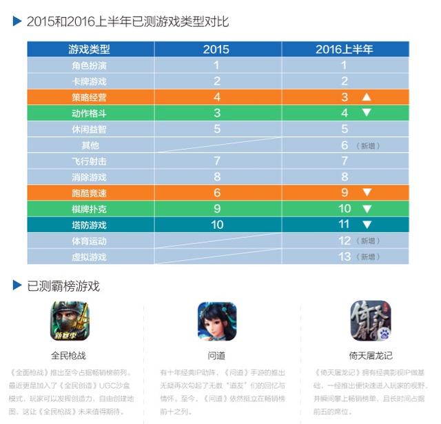 2024年新澳门今晚开奖结果查询,数据资料解释落实_手游版1.118