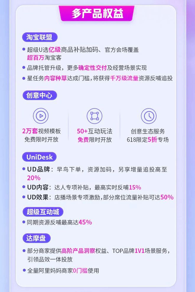 精准一肖100%免费,全面理解执行计划_Android256.183