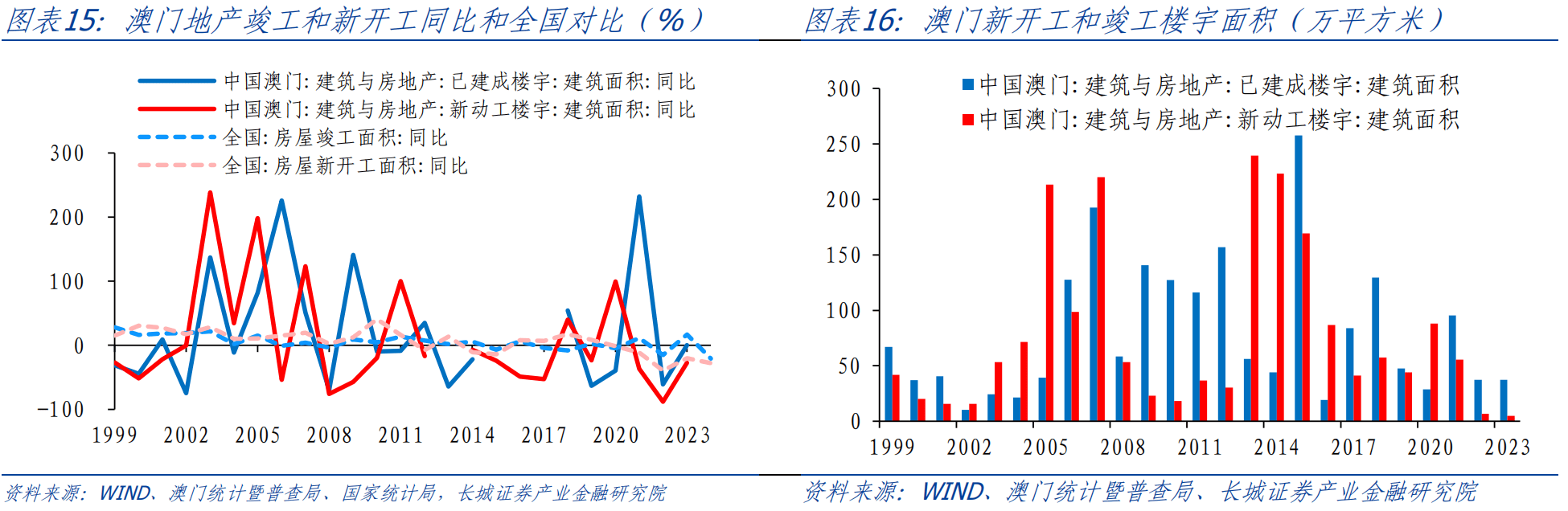 2024年11月1日 第11页