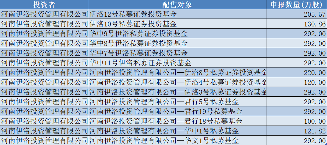 新澳开奖记录今天结果,功能性操作方案制定_精简版105.220