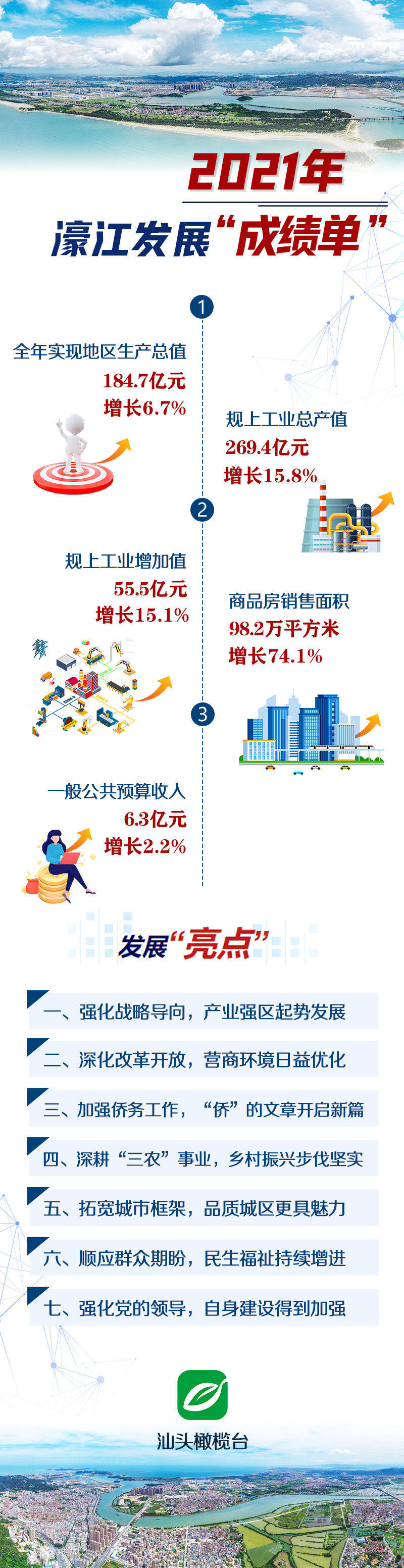 79456濠江论坛最新消息今天,动态词语解释落实_标准版90.85.32