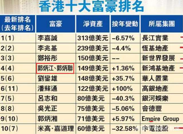 三期必出一期香港免费,准确资料解释落实_豪华版6.23