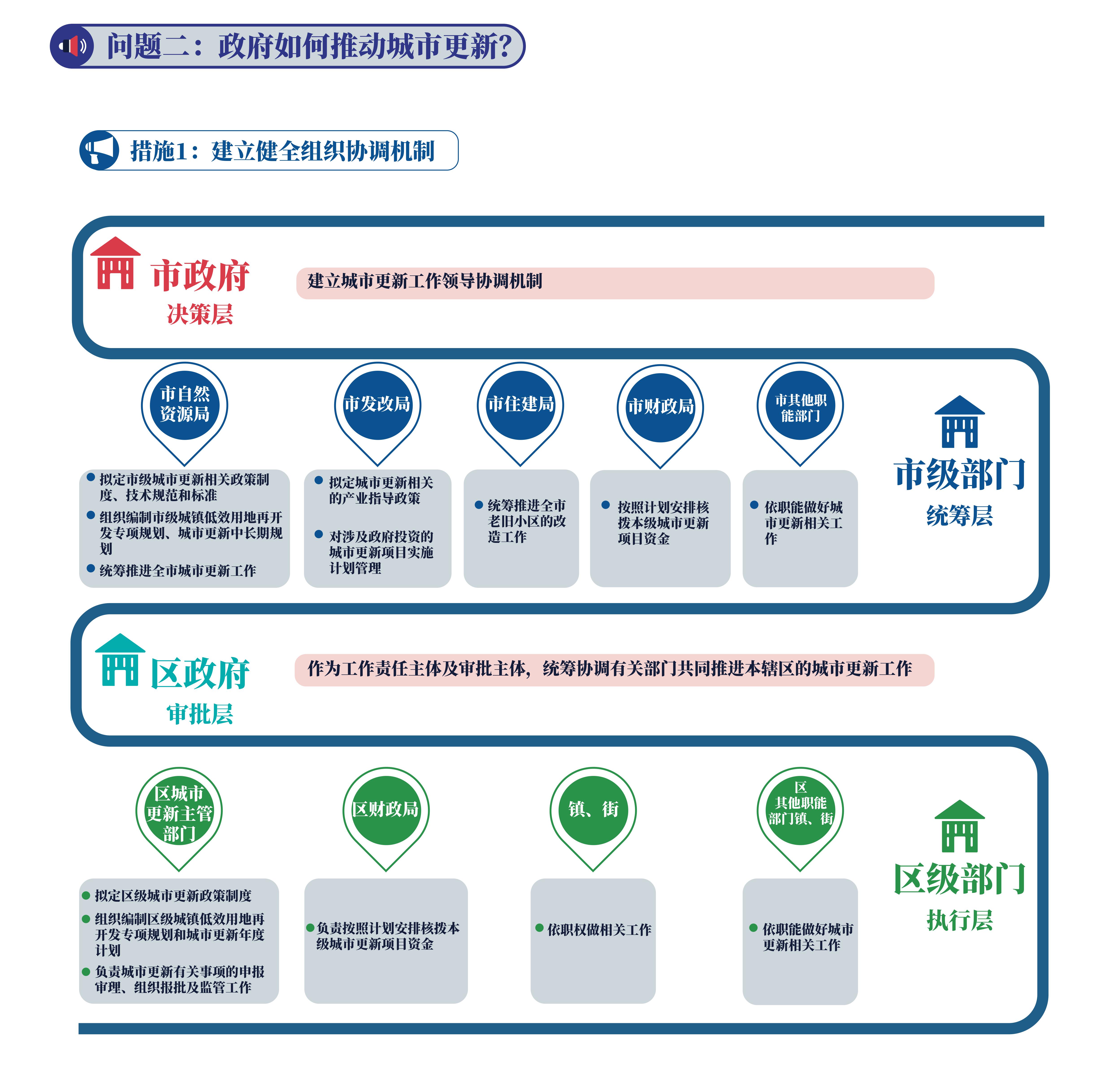 澳门天天免费资料查询,详细解读落实方案_专业版150.205