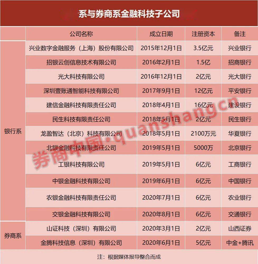 2024新奥天天资料免费大全,科技成语分析落实_限量版3.867