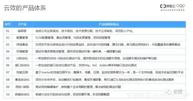 澳门内部正版免费资料使用方法,效率资料解释落实_精简版105.220