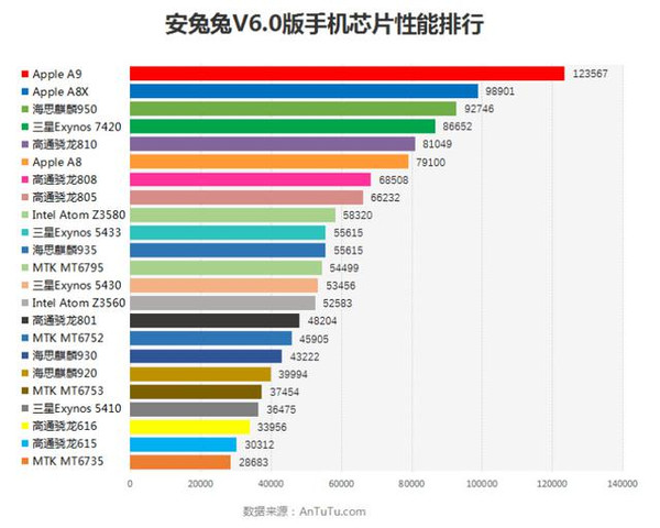 2024年新澳门天天彩开彩结果,高度协调策略执行_ios2.97.118