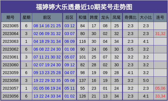 新澳门一码中精准一码免费中特,市场趋势方案实施_游戏版256.183