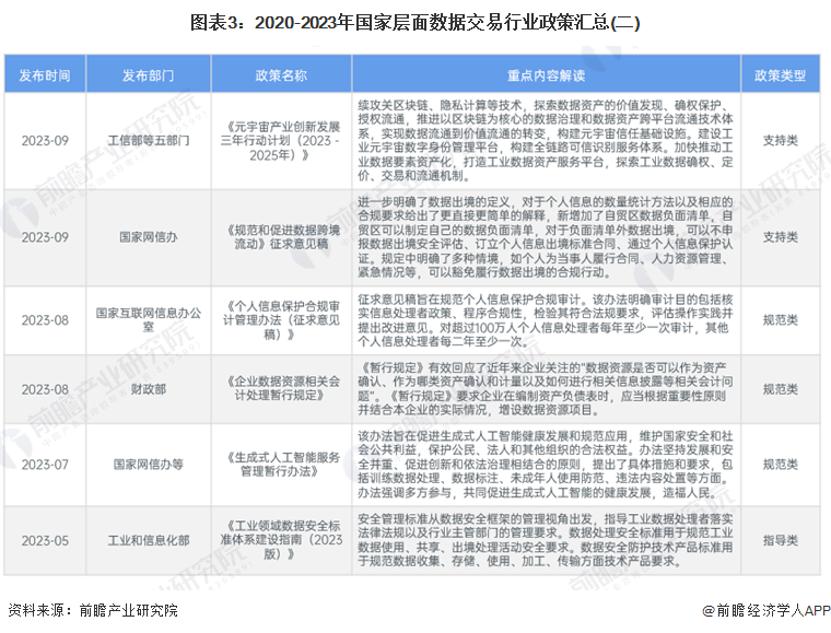 2024年的澳门资料大全,数据资料解释落实_win305.210