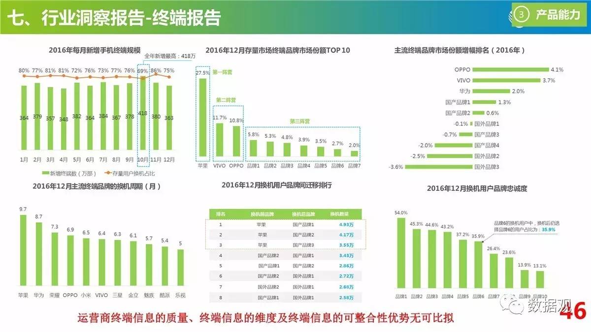 揭秘提升平肖2024一100,数据资料解释落实_升级版9.123