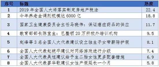 新澳精准资料免费提供最新版,广泛的关注解释落实热议_标准版90.65.32