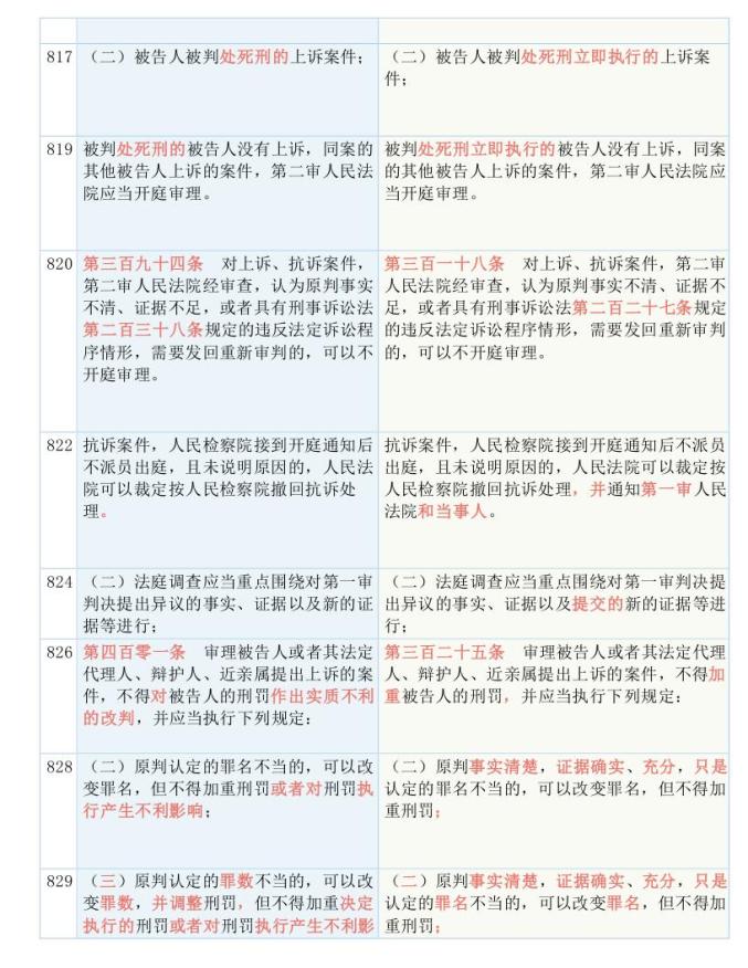 一码一肖100准一,涵盖了广泛的解释落实方法_精简版105.220