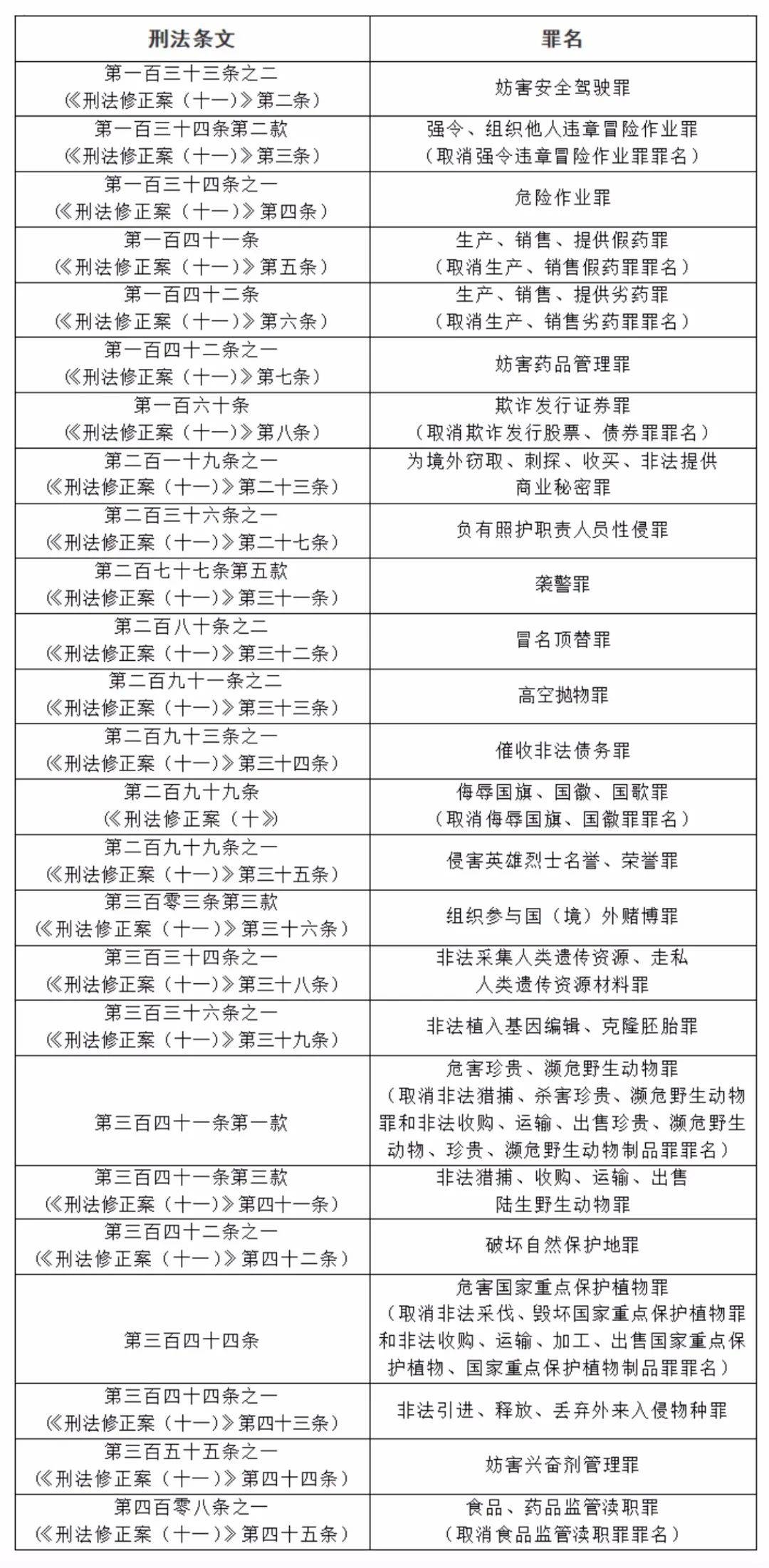 2024年正版资料全年免费,高效实施方法解析_精简版105.220