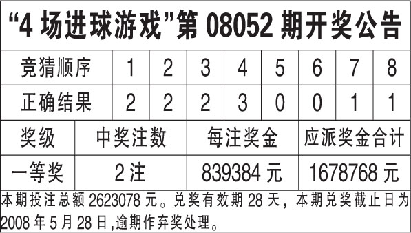 2024年澳门今晚开奖号码结果查询,准确资料解释落实_试用版7.236