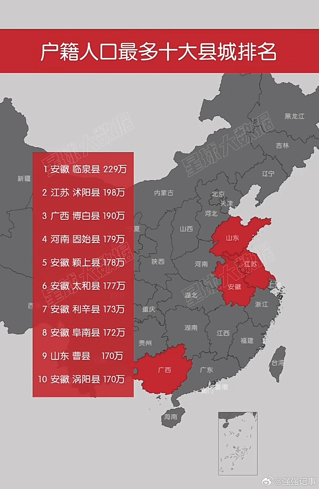 全国户籍人口排名揭晓，背后的深层分析