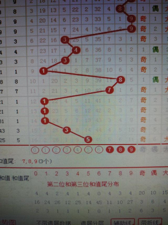 二四六香港免费开将记录,准确资料解释落实_3DM36.30.79