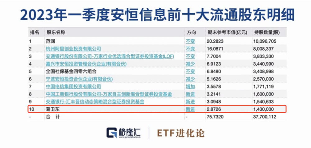 广东八二站最新消息,全面理解执行计划_HD38.32.12