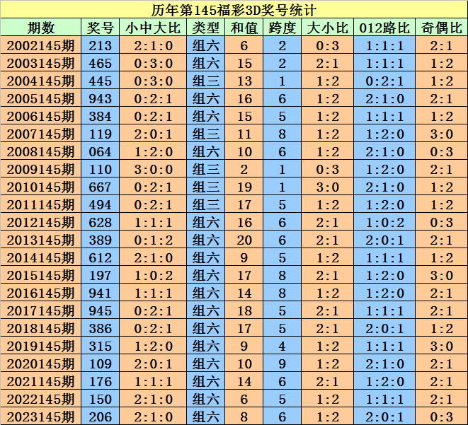 2024年11月2日 第90页