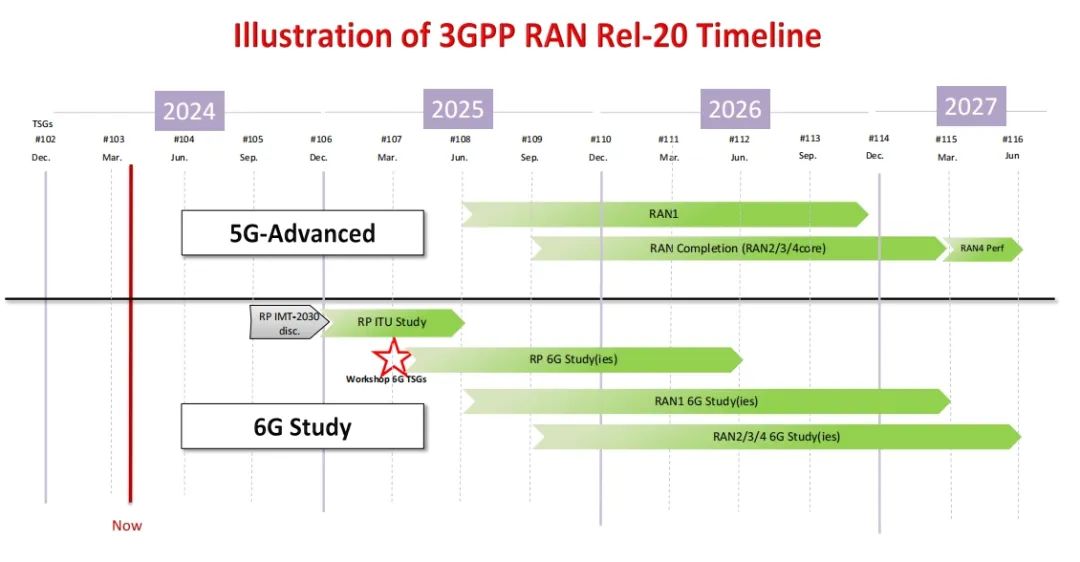 600图库大全免费资料图2024,国产化作答解释落实_标准版90.85.32