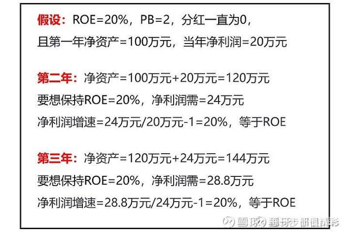 香港最准的100%肖一肖,新兴技术推进策略_游戏版256.183