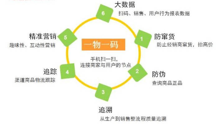 一肖一码中持一一肖一码,数据驱动执行方案_优选版2.332