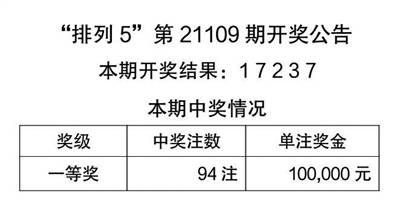 二四六天天好944cc彩资料全 免费一二四天彩,准确资料解释落实_标准版90.85.32