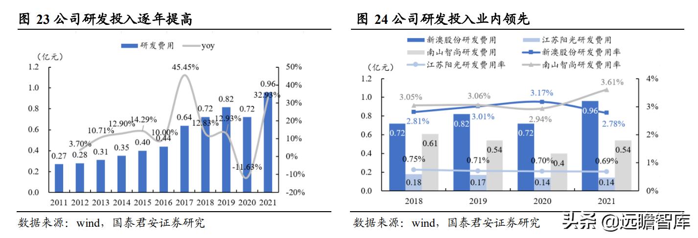 2024年11月2日 第58页