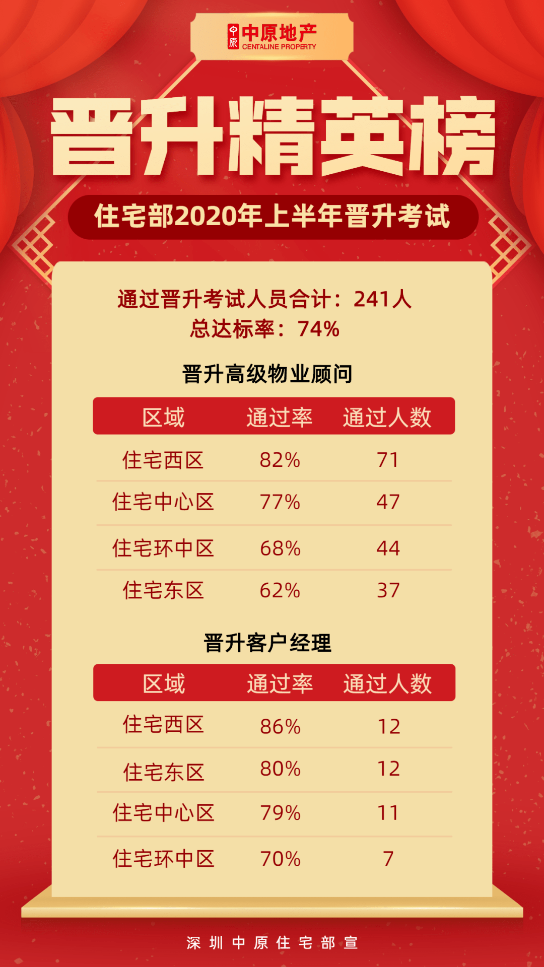 2024澳门管家婆资料大全,正确解答落实_升级版8.163