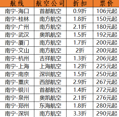 2024年11月2日 第10页