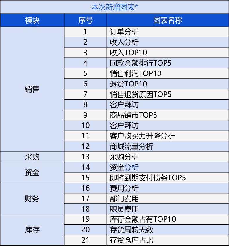 澳门管家婆开奖结果,广泛的解释落实支持计划_标准版6.676