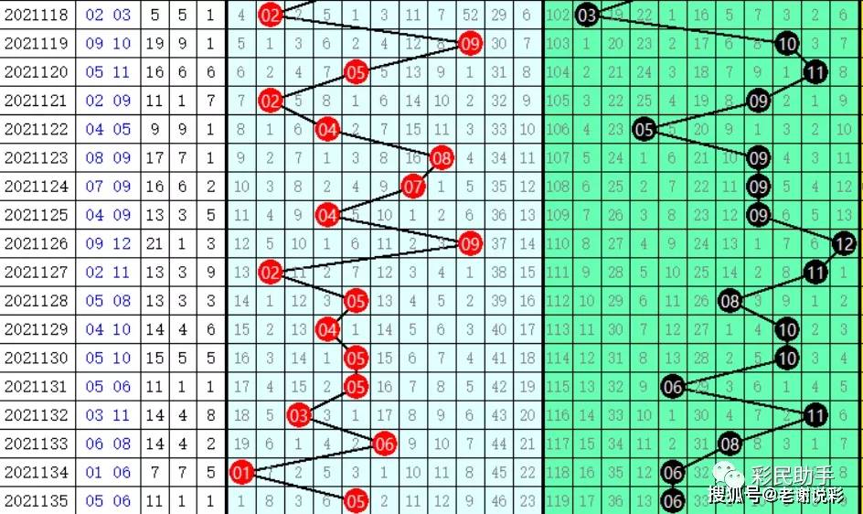 7777788888澳门开奖2023年一,诠释解析落实_3DM36.30.79