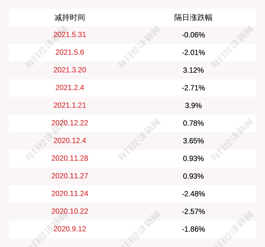 今晚澳门特马开的什么号码2024,数据资料解释落实_钻石版2.823