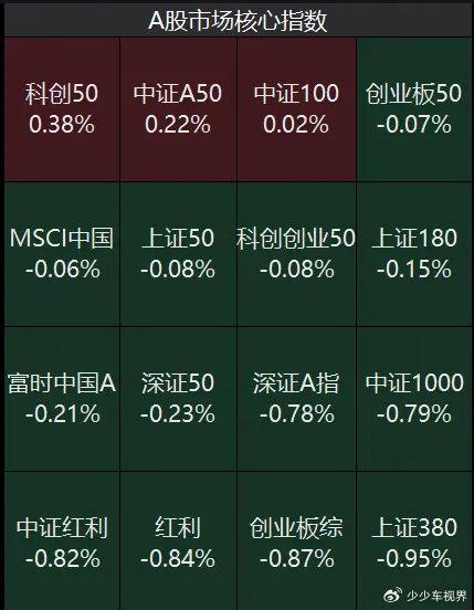 2024澳门今晚开奖号码,市场趋势方案实施_潮流版3.739