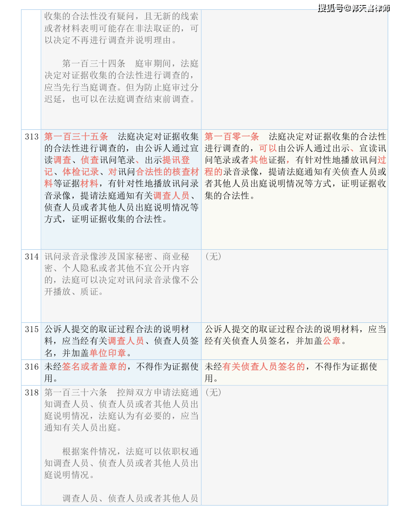 三肖三码,国产化作答解释落实_试用版7.236