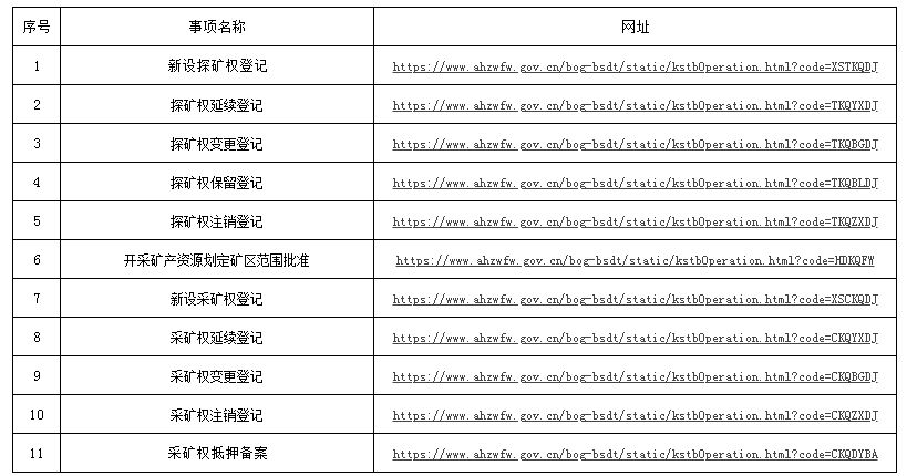 白小姐四肖四码100%准,效率资料解释落实_进阶版6.662