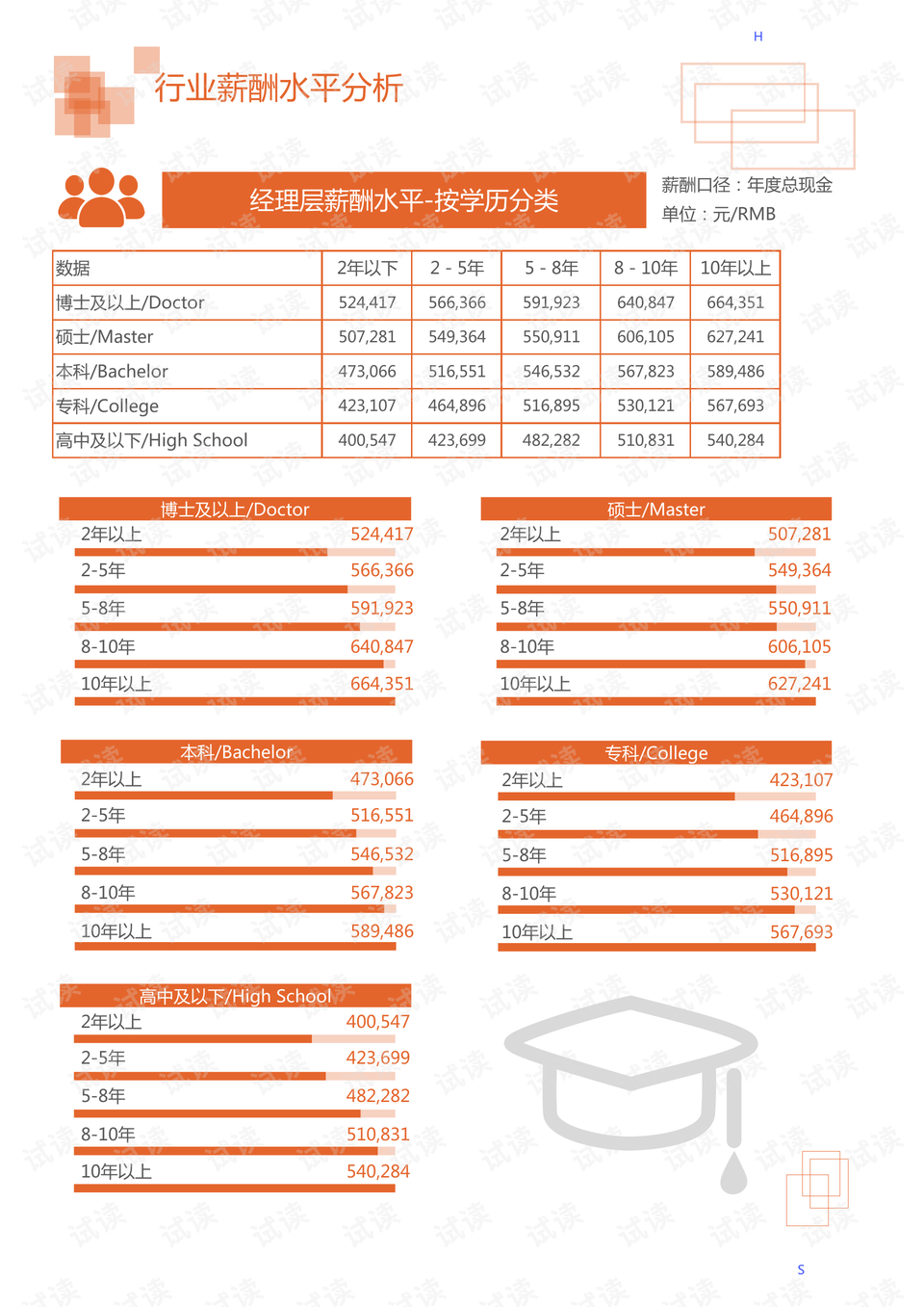 澳门三期内必中一肖,经济性执行方案剖析_增强版8.317